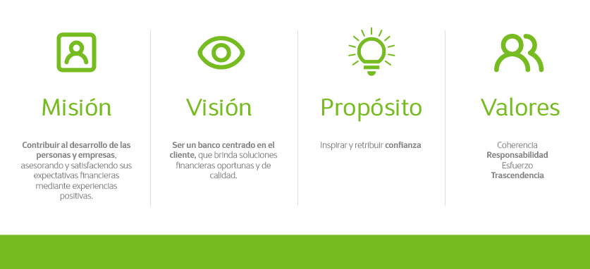 Icono Misión Vision Proposito Valores Icono Misión Vision Proposito Valores